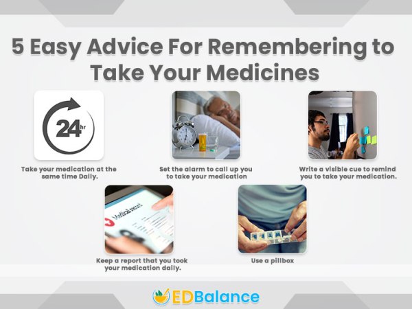 5 Easy Advice for Remembering to Take Your&nbsp;Medicine